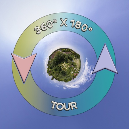 360° Tour
